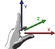 coordinate-system_left