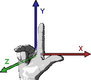 coordinate-system_right