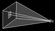 light-frustum