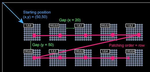 matrix-patcher_add-array-example