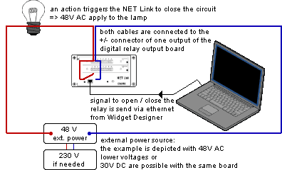 net-link_example_bulb