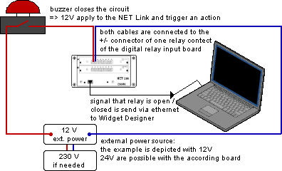 net-link_example_buzzer