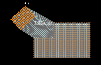 PB_RotateFFD