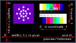 preview_ex1-with-coordinates