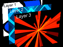 preview_layer-order_01