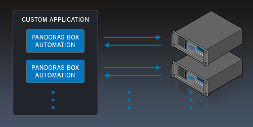 sdk_principle_1-n01