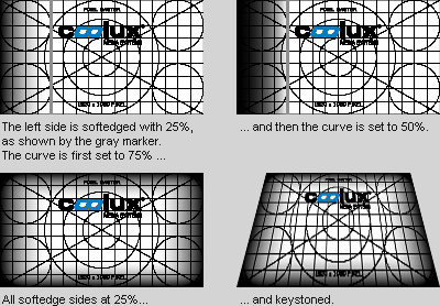 softedge_principle