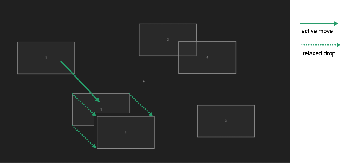 wd_multitouch-panel_panel-settings-relaxedDrag-example