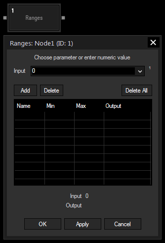 wd_nodes_filter_is-in-range