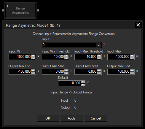 wd_nodes_filter_range-asymetric