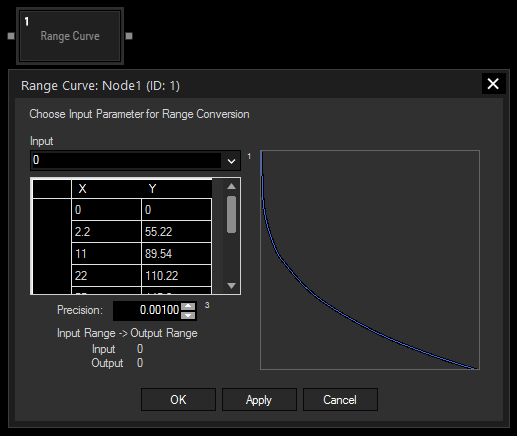 wd_nodes_filter_range-curve