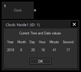 wd_nodes_input_clock