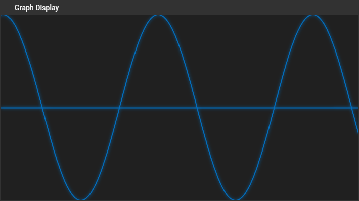 wd_nodes_input_generator-cos