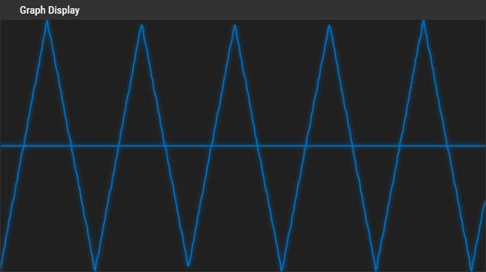 wd_nodes_input_generator-lin