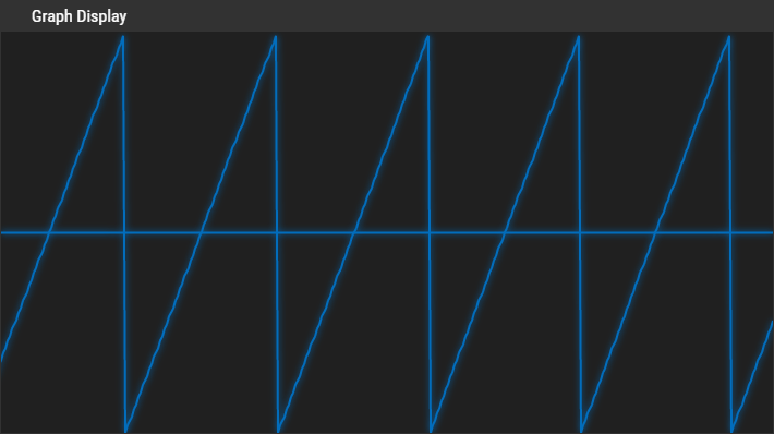 wd_nodes_input_generator-ramp