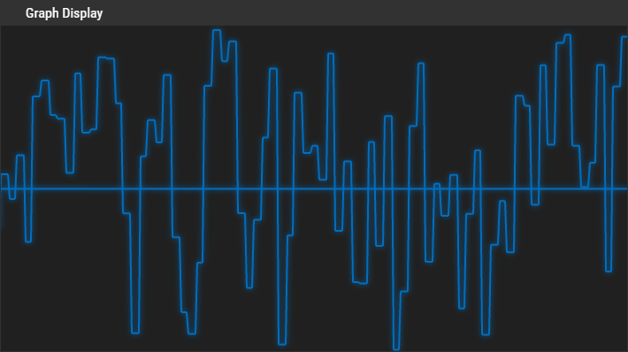 wd_nodes_input_generator-rnd