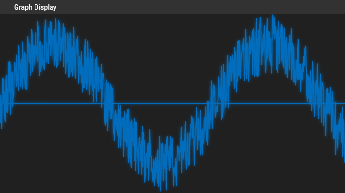 wd_nodes_input_generator-RNDsin