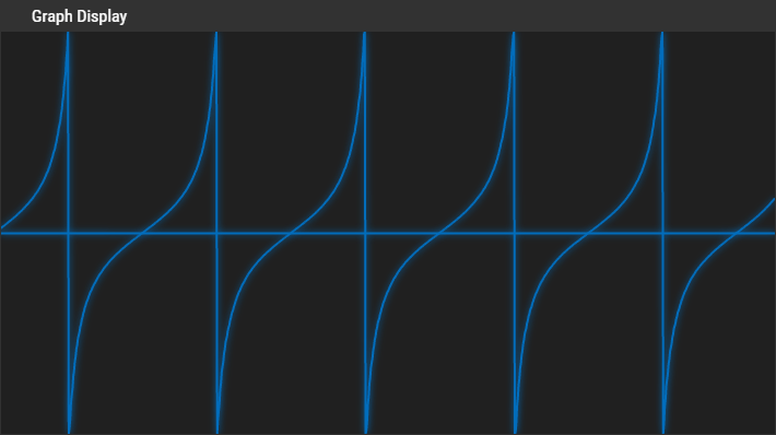 wd_nodes_input_generator-tan