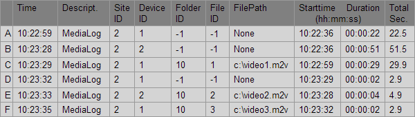 wd_tools_video-logger-logfile