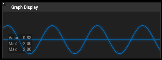 wd_widget_graph-display